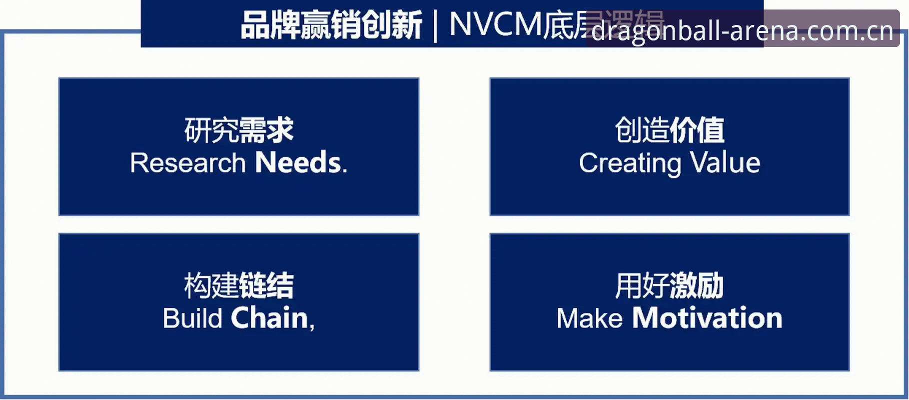龙珠体育CN功能 揭秘龙珠体育CN功能:赛事数据与赔率背后的创新逻辑
